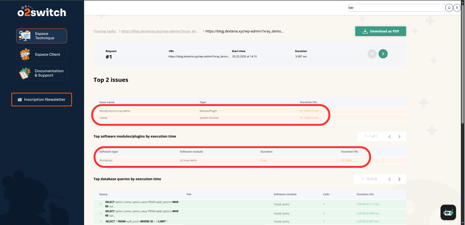 Détails rapport PHP X-Ray pour un back-office lent. Partie 1