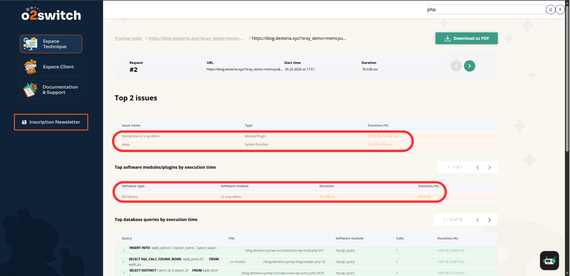 Détails rapport PHP X-Ray avec une consommation mémoire importante. Partie 1